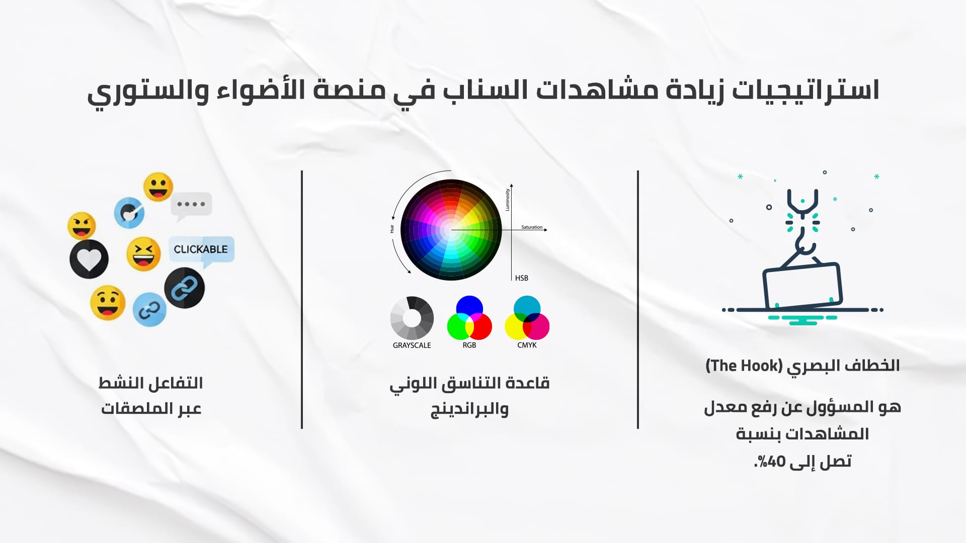 اقتصاد صناع المحتوى في السعودية والتسويق عبر المؤثرين مع رموز سناب شات وتيك توك وتحليل النمو المالي