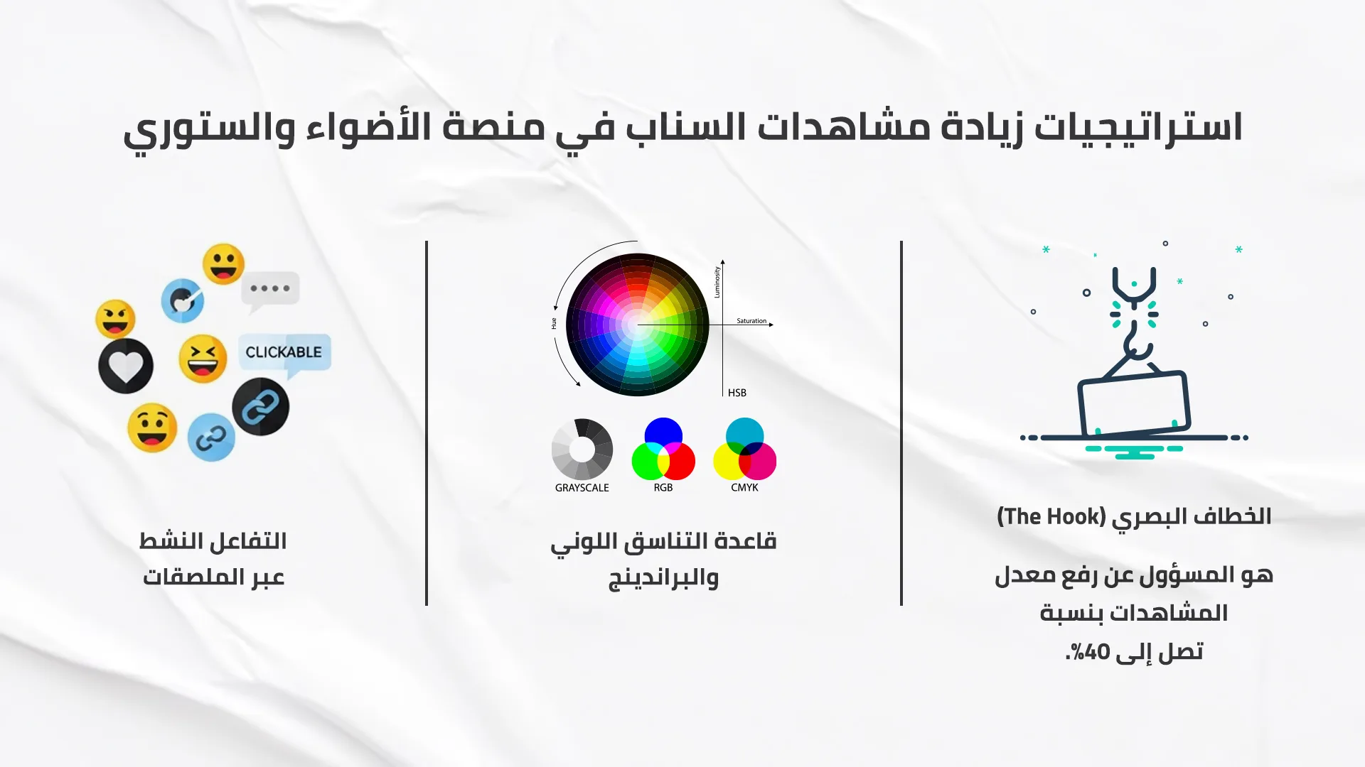 اقتصاد صناع المحتوى في السعودية والتسويق عبر المؤثرين مع رموز سناب شات وتيك توك وتحليل النمو المالي