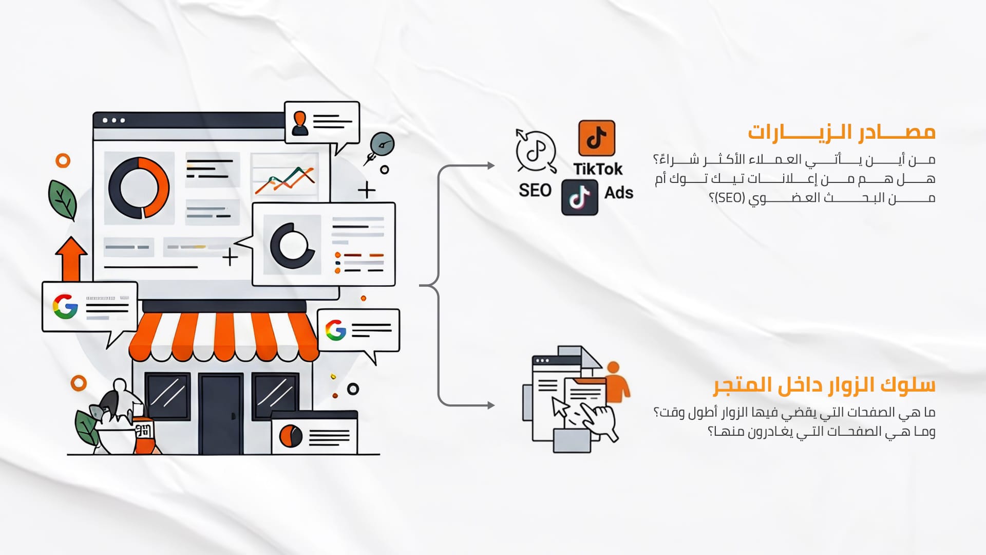 كيفية زيادة مبيعات المتجر الإلكتروني 2026: استراتيجيات النمو المستدام 2 تسويق رقمي
