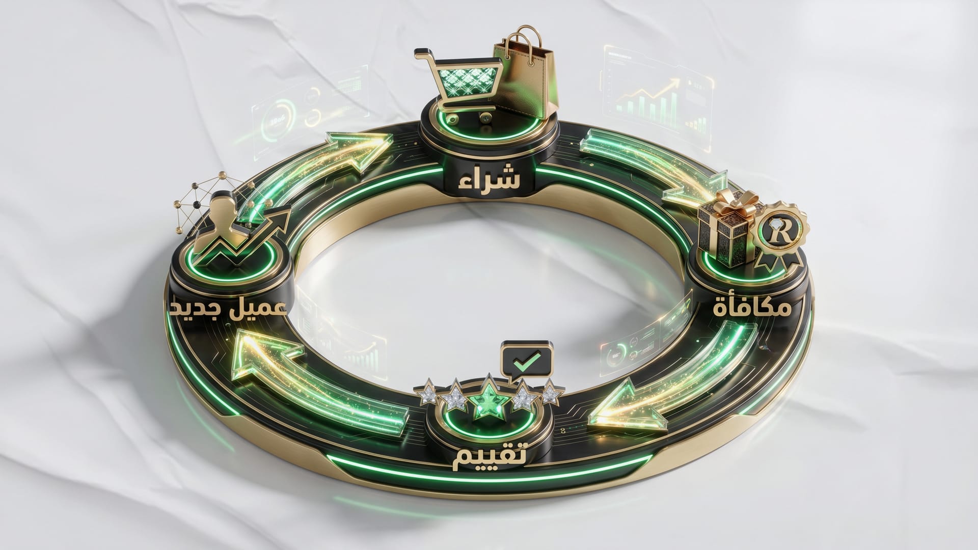 صندوق هدايا رقمي تخرج منه نقاط ذهبية وشعار ولاء مع واجهة متجر وشعار فطين